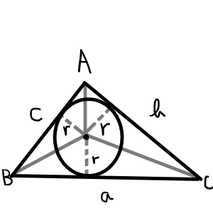 一度は証明したい三角比の公式 三角形の面積 四角形の面積 ふかひれぐらたん研究所